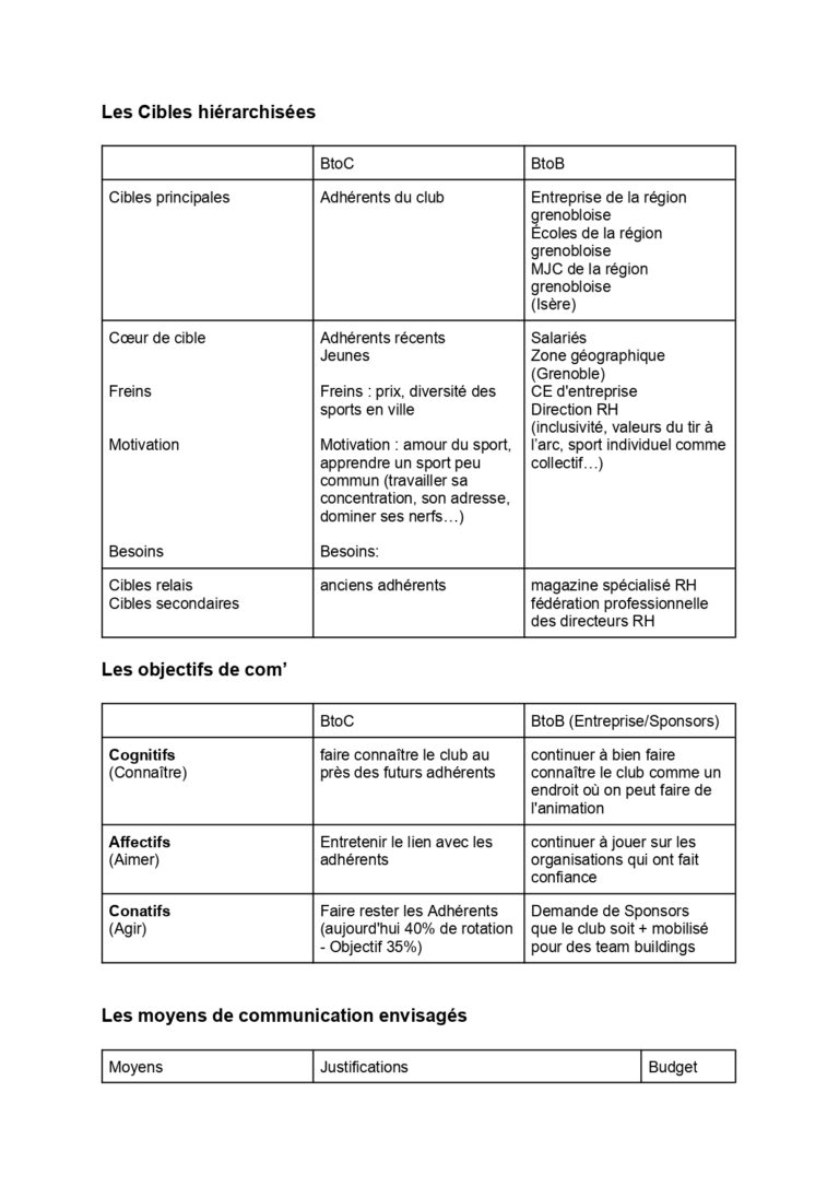tir à l’arc (cibles, objectifs, moyens, strat)_page-0001