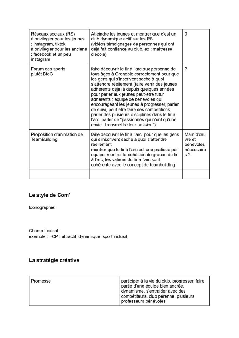 tir à l’arc (cibles, objectifs, moyens, strat)_page-0002
