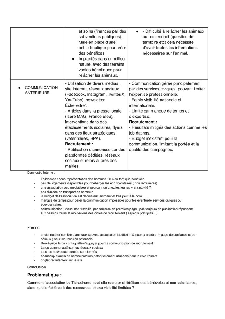 diagnostic interne & externe 3