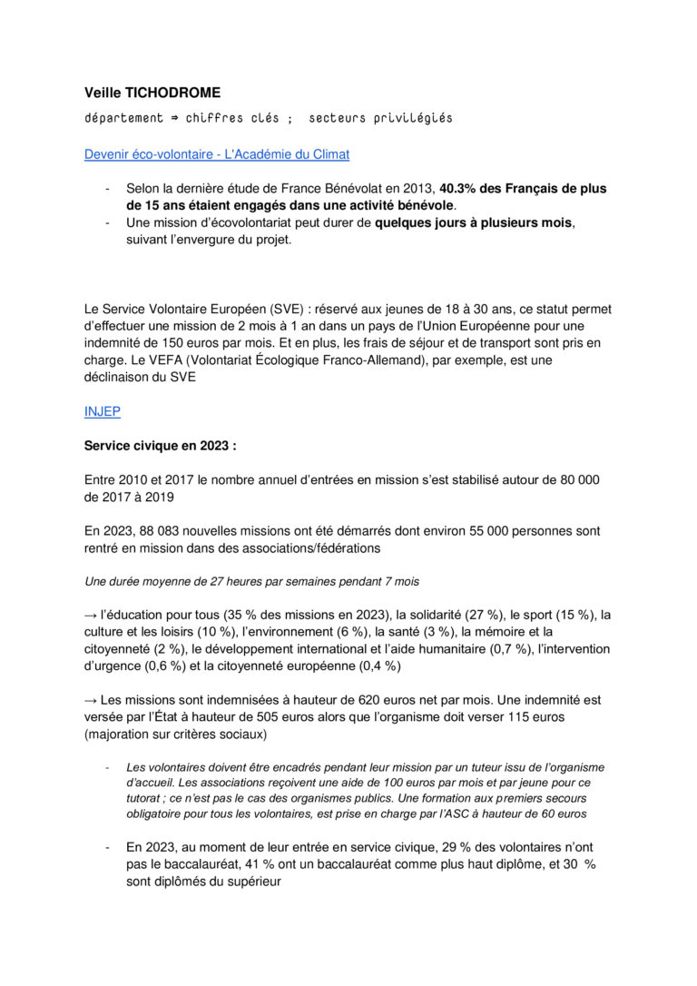 veille_individuelle_marina_1