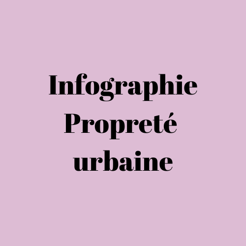 Infographie – Propreté urbaine