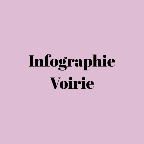 Infographie Voirie – FRG
